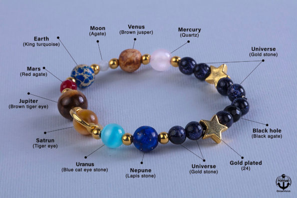 Solar system bracelet gold