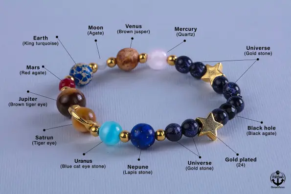 Solar system bracelet gold